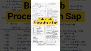SAP Background Job Scheduling Explained | SM36 & SM37 in SAP MM #Shorts