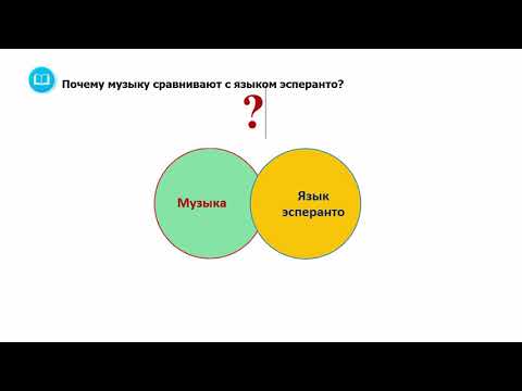IV четверть, 8 класс, Русский язык, Универсальный язык музыки  Знаки препинания при обособленных при