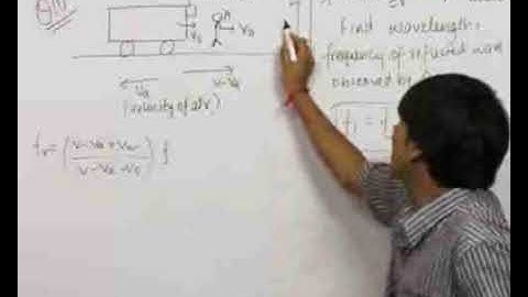 Propagation of Sound and Doppler Effects - Problem Solving 3