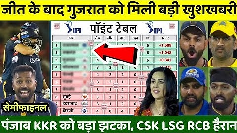 गुजरात के जीत के बाद IPL 2023 के Points Table में मचा बवाल, KKR RCB CSK को तगड़ा झटका, LSG MI हैरान