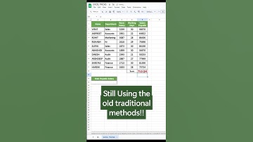 Discover the power of Sumproduct 💪 #excel #exceltips #exceltricks #spreadsheets #formula #education