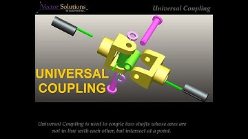UNIVERSAL COUPLING ANIMATION