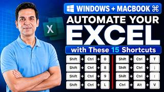 Excel Shortcuts to Automate Your Work in 2026
