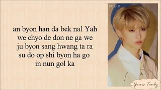 Stray Kids (스트레이 키즈) - Side Effects (부작용) Easy Lyrics