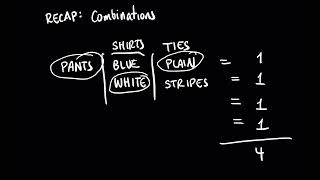 Learn combinations in 2 minutes !
