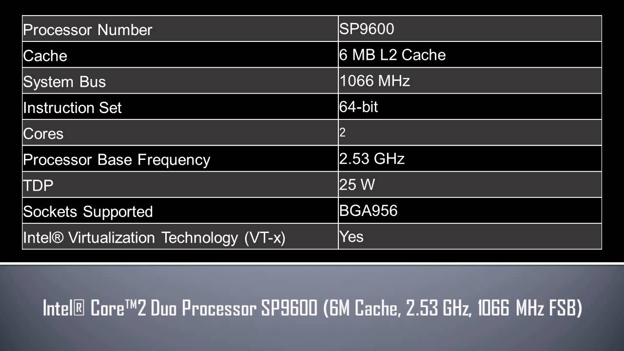 Intel® Core™2 Duo Processor SP9600 YouTube Intel® Core™2 Duo Processor SP9600 YouTube