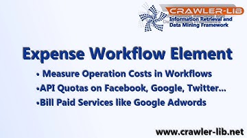 Social Media APIs and Cloud Service Operation Costs Measurement: Expense Workflow Element