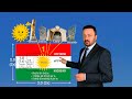 Flag Of Kurdistan Meaning History Symbols And Standards 
