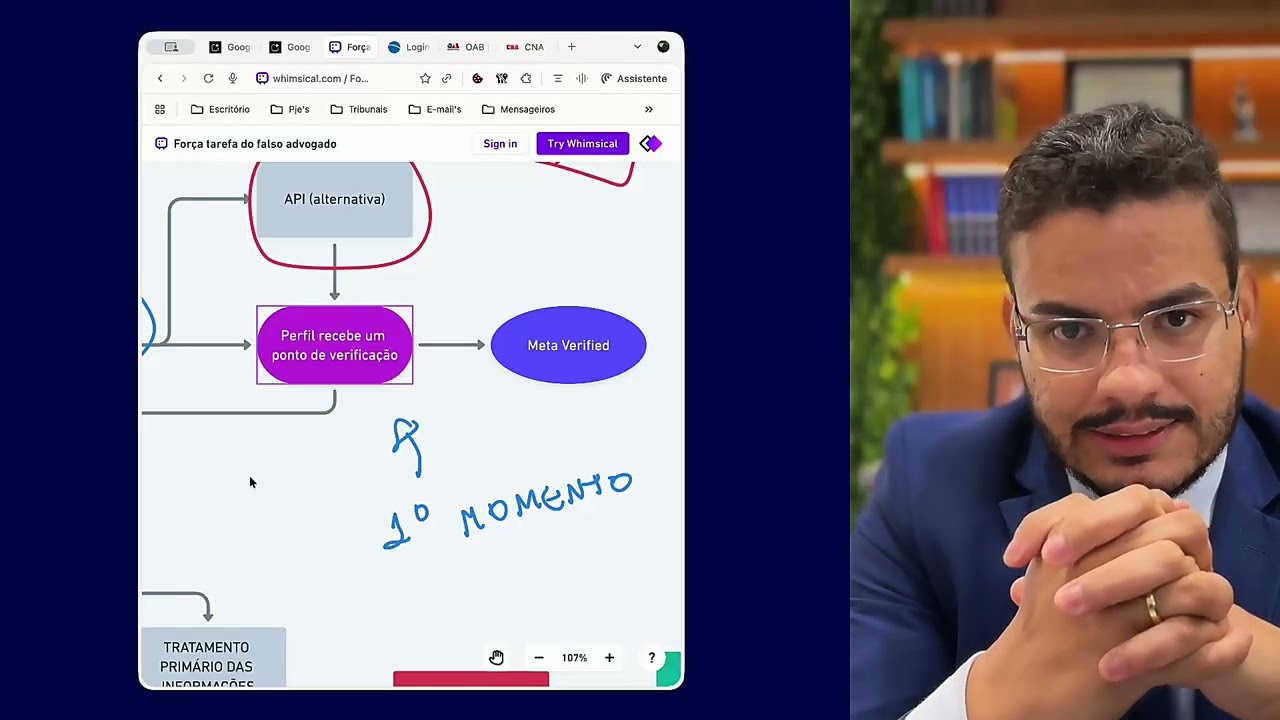 Explicando o Plano de Combate ao Golpe do Falso Advogado apresentado à OAB Nacional