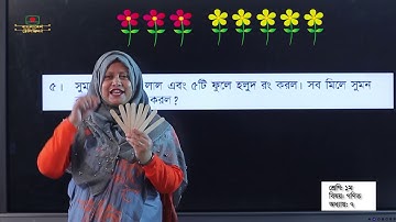 প্রথম শ্রেণী | গণিত | অধ্যায় ৭ | বিভিন্ন ধরনের যোগ | ঘরে বসে শিখি
