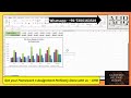 SIMnet Excel Chapter 3 Project 3-4 Classic Garden