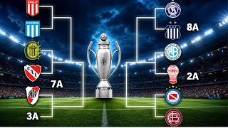 COMO QUEDARON LOS PLAY OFF DEL TORNEO APERTURA