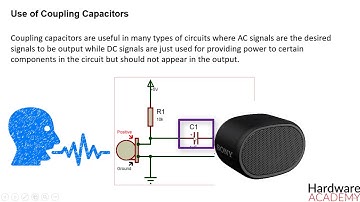 49- Coupling capacitors