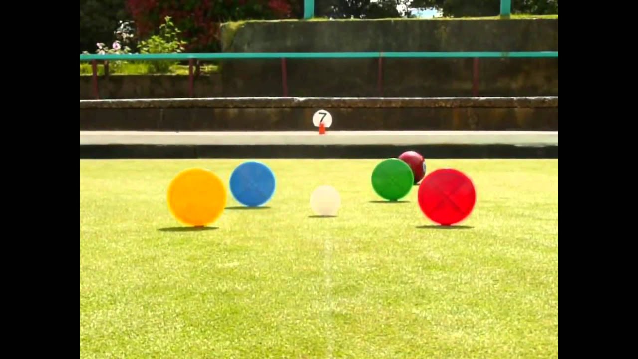 Rebound Practice Kit YouTube