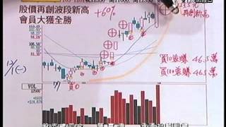 20150115 1530 陳嘉偉 股市總司令
