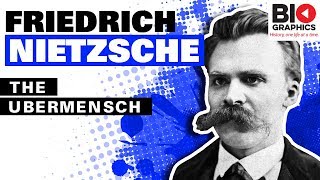 Friedrich Nietzsche: The Übermensch