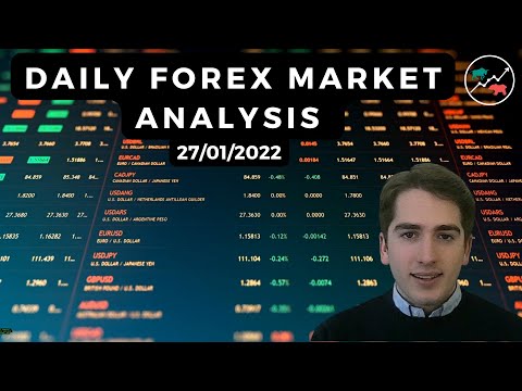 GBPUSD, EURUSD, NZDUSD, AUDUSD, GOLD & DXY – Daily Forex Market Analysis – Volume 188.