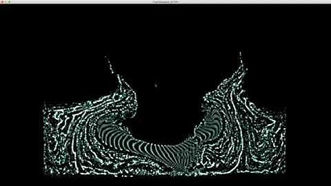 PIC/FLIP Fluid Simulation