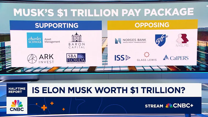 Tesla annual meeting on deck: Here's what to expect