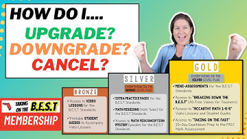 How to Upgrade, Downgrade, or Cancel Your McCarthy Math Academy Membership | Step-by-Step Guide