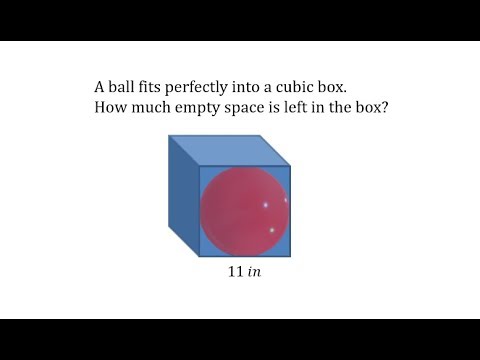 Volume of the Empty Space in a Cubic Box with a Ball Inside