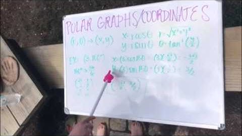 Polar Graphs and Coordinates