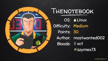 JWT & Docker CVE - TheNotebook @ HackTheBox