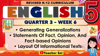 Celebrity English 5 Quarter 3 Week 6 Revised K-12 - Generating Generalizations, Statements Of Fact, Opinion Net Worth