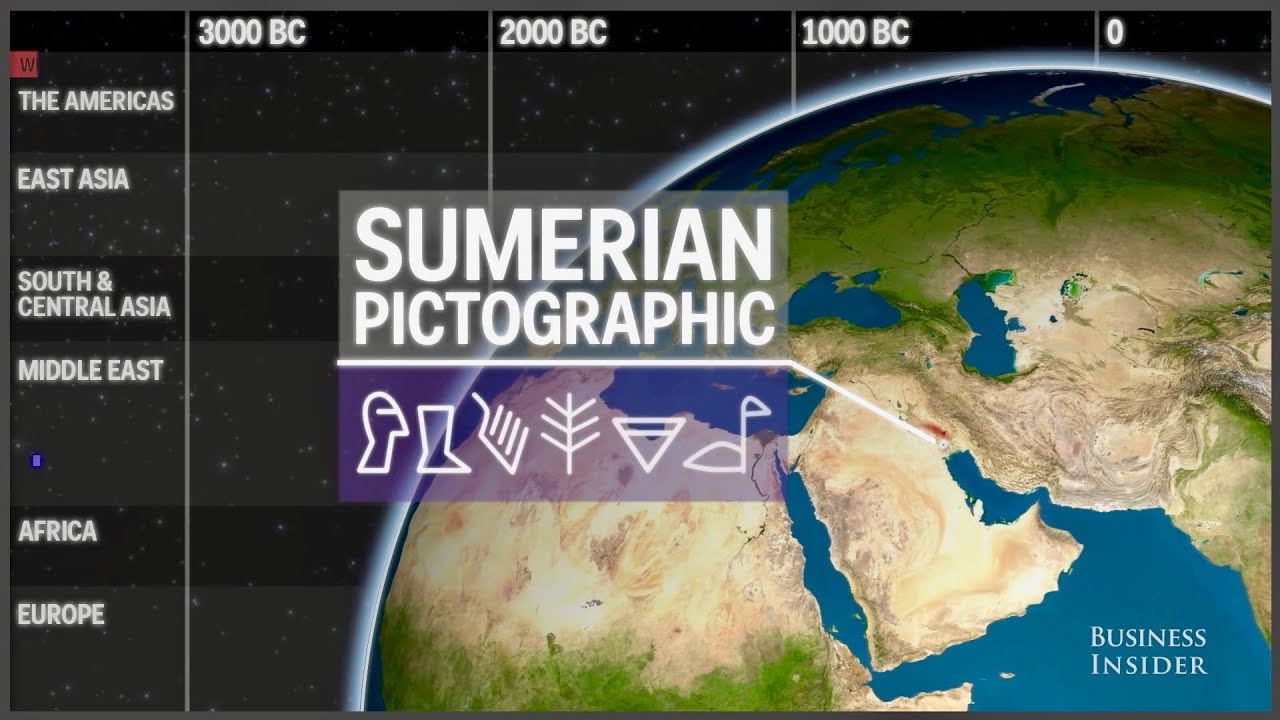 Origin Great Animated Map Shows Origins Of World's First Written Languages & How They Spread