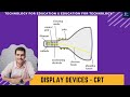 Episode 44 : All About Computer Hardware # Display Devices & Types of Display