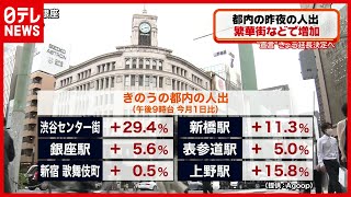 【人出増加】８日夜の都内人出　繁華街での増加目立つ