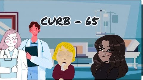 Understanding the CURB-65 Score:A Critical Tool for Pneumonia Management #youtube #pneumonia