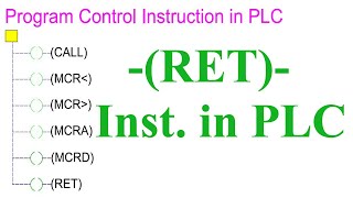 Return Function (RET) in PLC || How to Return Program Execution || Call and Return Function in PLC