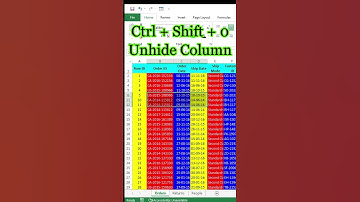 Keyboard Shortcut To Hide Unhide Multiple Columns or Rows In Excel