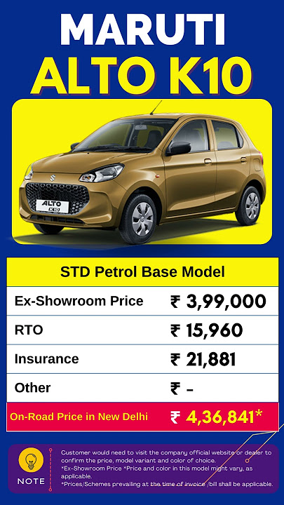Maruti Suzuki Alto K10 STD Petrol 2023 | Base Model | On Road Price, Features, Interior and Exterior
