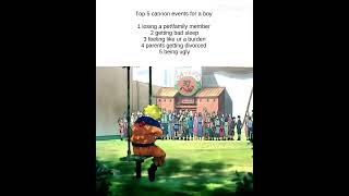 Sry I Posted It Late