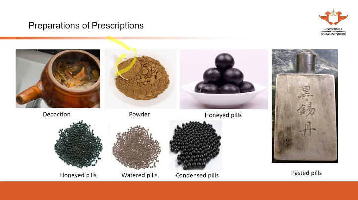 324. UJ online lectures:3  General Introduction To Chinese Medicine Formulae 3