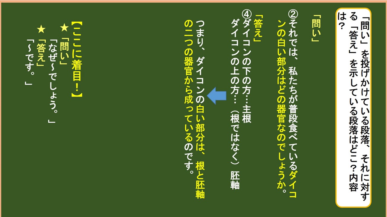チーてれスタディーネット 中 国語 光村