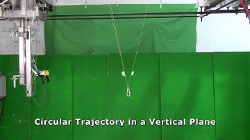 Pendulum Robot 3DOF : horizontal trajectories of pendulum robot