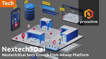 Nextech3D.ai reports 257% revenue surge for ARway following strategic Map D acquisition