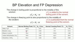 General Chemistry II CHEM-1412 Ch 13 Properties of Solutions Part 5
