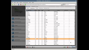 How to block Bittorent