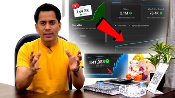 Cartoon Video में कितना Watch Time & Views आते हैं | Munish Mehta |Animation|@LearnAnimationHindi