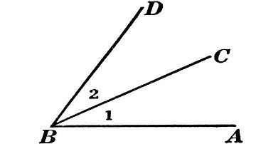 adjacent angles ASL