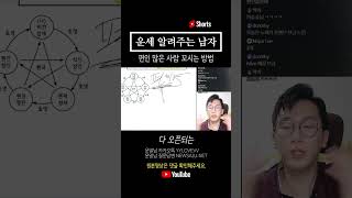 사주에 편인 많은 사람 꼬시는 방법
