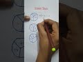 number tricks #grp1 #grp2 #grp4 #velvomtnpsc. #aptitude #tnpsc.