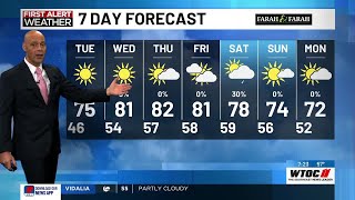 THE News at 7PM WX 11-17-2025
