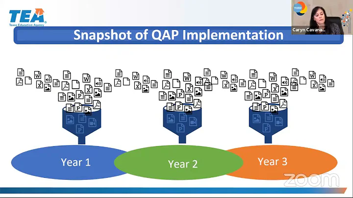 BSH Webinar: Quality Assurance for Afterschool Pro...