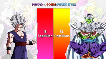 Gohan VS Piccolo POWER LEVELS (DB/DBZ/DBGT/DBS/SDBH/Anime War)