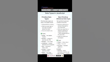 Subscribe 👍 Like ❤️ |  JavaScript Data Types Explained #shorts #viral #youtubeshorts